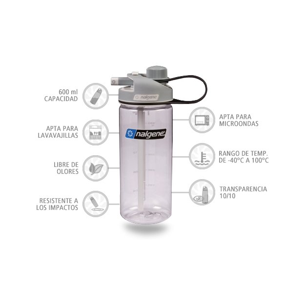 Botella multidrink pico vertedor